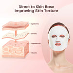 redlight therapy by Lumyvora