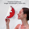 redlight therapy by Lumyvora